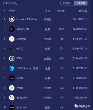 ok欧意 &#8211; 币圈全球十大交易所排名 虚拟货币交易所排行榜前十名